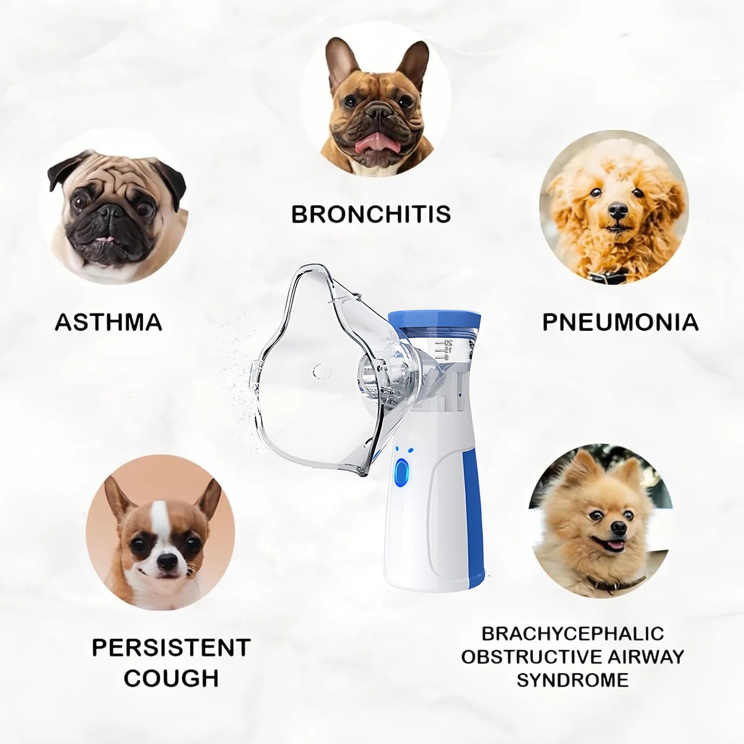 Nebulizador inhalador de asma para mascotas para alivio respiratorio, dispositivo veterinario fácil de usar para animales que promueve la salud de las mascotas