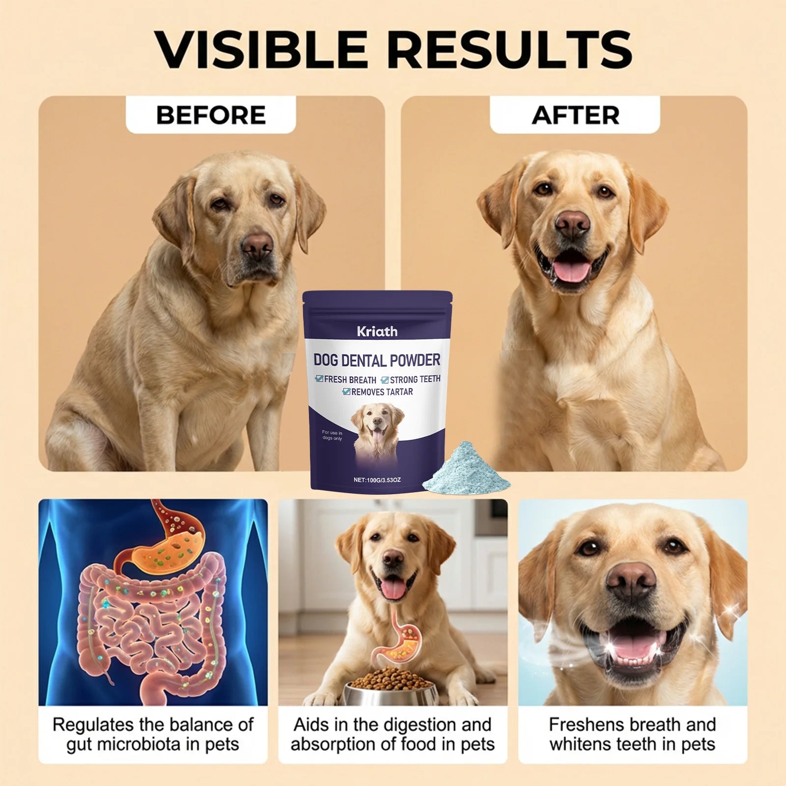 Polvo para el Cuidado Dental de Mascotas, Limpieza Natural de Dientes, Control de Placa y Sarro, Encías Saludables, Refuerzo de la Inmunidad y Vitalidad, Refrescante Bucal para Perros